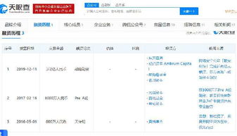 默安科技完成近兩億元融資，東方富海與琥珀資本領(lǐng)投，推動(dòng)網(wǎng)絡(luò)與信息安全軟件開發(fā)躍升