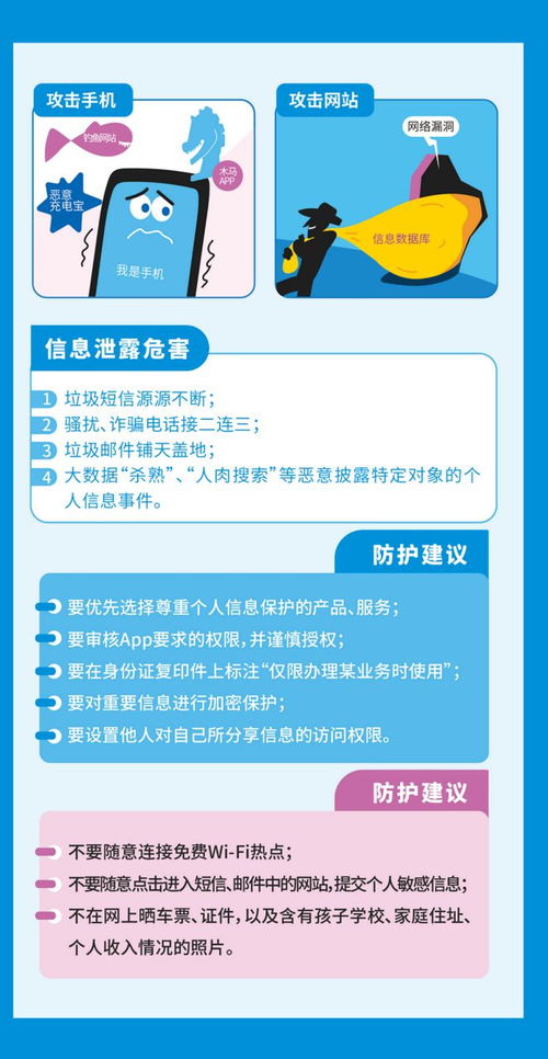 國(guó)家網(wǎng)絡(luò)安全宣傳周 | 構(gòu)筑防線，這些網(wǎng)絡(luò)安全知識(shí)你掌握了嗎？
