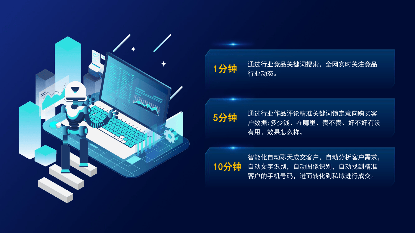 企智熊RPA&AI獲客軟件 抖音獲客利器與全方位技術(shù)解決方案